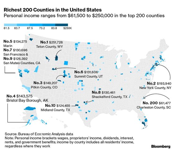 Charting the Global Economy: The Playgrounds of the U.S. Wealthy