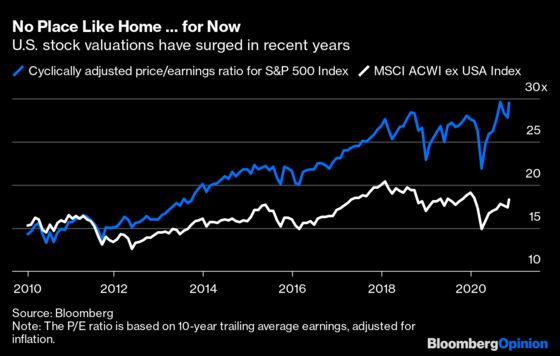 You May Regret Staying Parked in U.S. Stocks