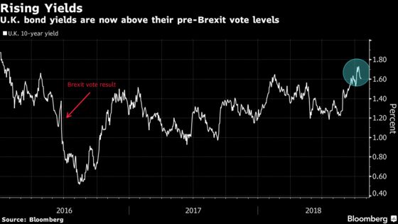 A Markets' Guide to Soft Brexit, If and When It Finally Happens