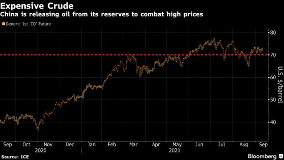 China Intervenes in Oil Market With Historic Sale of Reserves