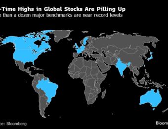 relates to Tokyo to New York, Stock Markets Are on a Record-Hitting Spree Around the World