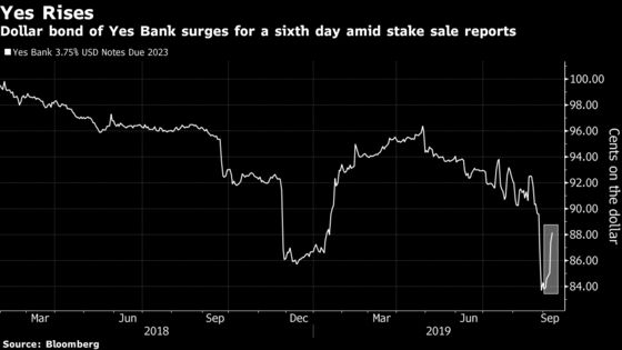 Bruised by Credit Woes, Yes Bank Bounces on Stake Plan Report