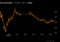 relates to 【日本市況】長期金利が低下、為替安定で日銀追加利上げ期待後退