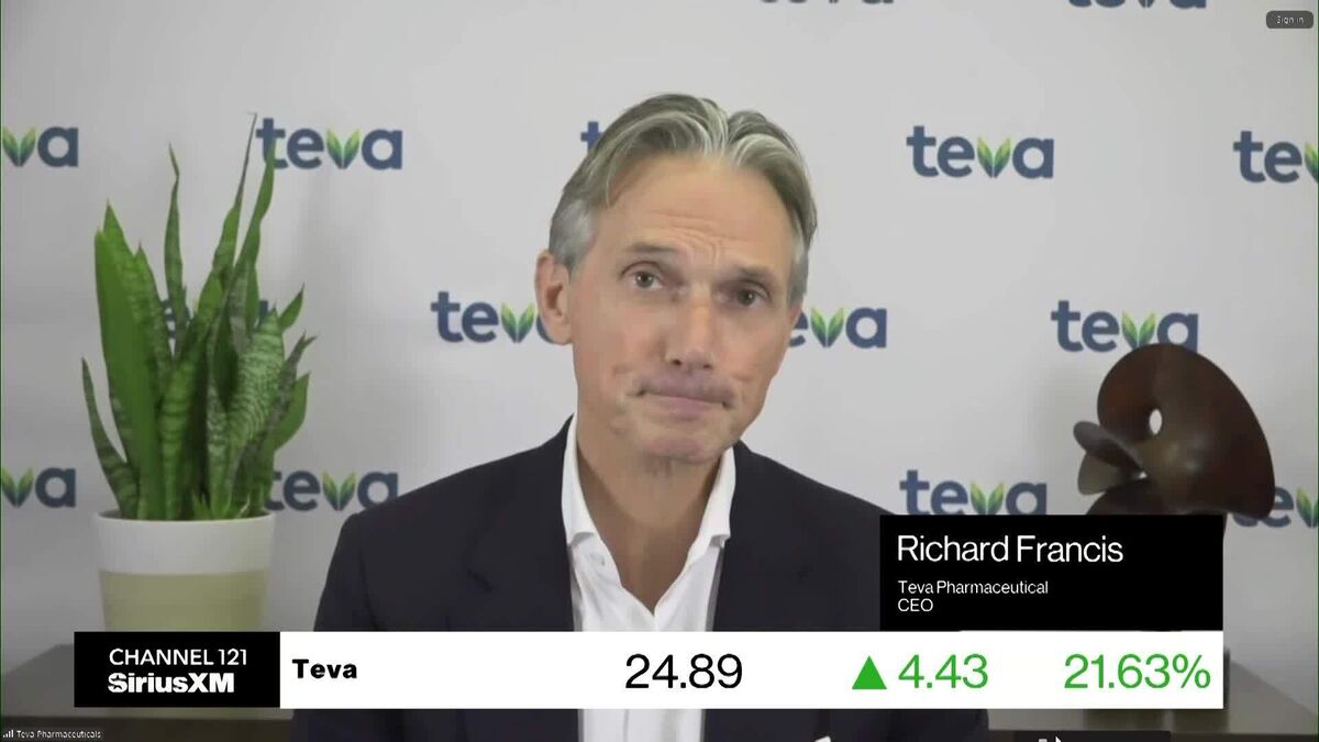 Teva Hits Highest Since 2018 as 3Q Revenue Beats Estimates