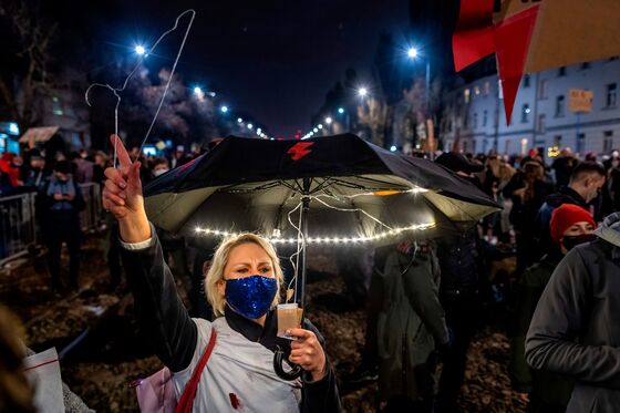 Polish Ruling Party’s Backing Plunges on Abortion Ban