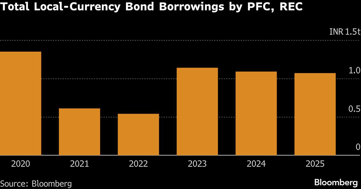 assets.bwbx.io image