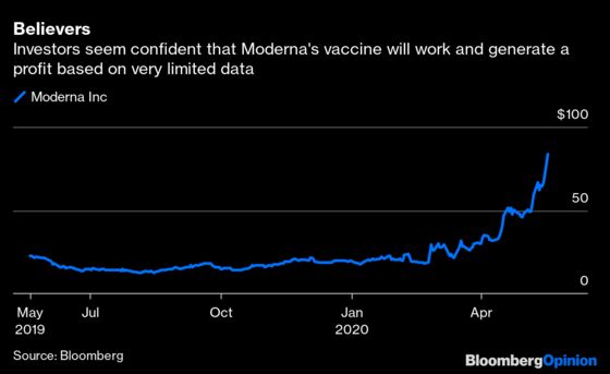 Vaccine Developers Like Moderna Need to Take Their Time