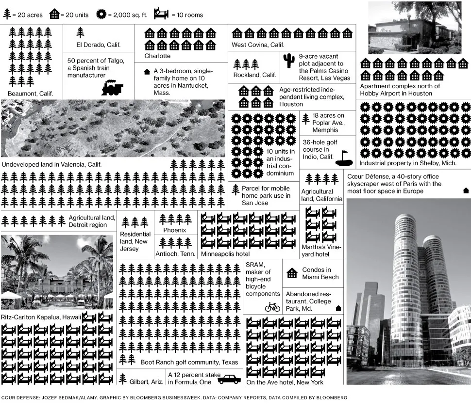 What's Left of Lehman Brothers
