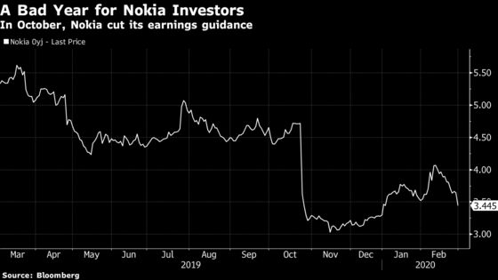 Nokia Replacing CEO Suri After Struggling to Make Headway in 5G