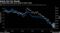 A steepening yield curve tends to favor value
