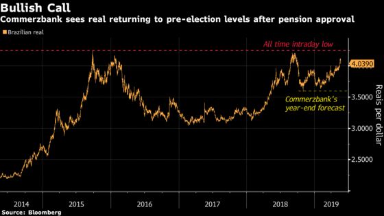 One of the Best Forecasters for Brazil's Real Is Bullish as Ever