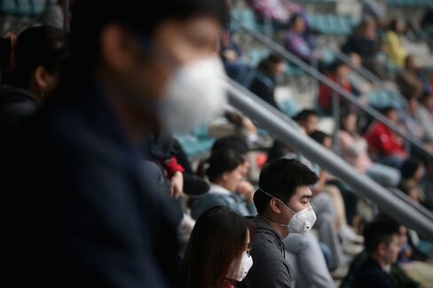 Air Pollution in Beijing