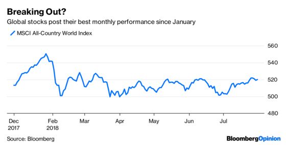 Bond Bulls Live to Fight Another Day