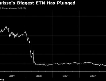 relates to Credit Suisse’s Infamous ETN Misadventure May Be Limping to End