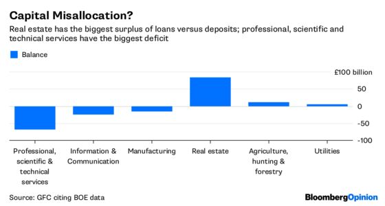 Weaponizing the Bank of England