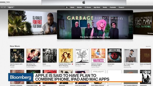 Bloomberg business news