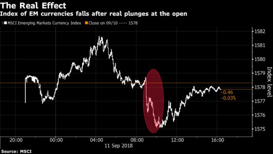 Emerging Markets' Moment of Calm Broken by Brazil: Inside EM