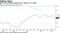 BOJ's key inflation gauge hasn't topped 1% in years