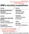 1479854821_news_tech49_ibm_360