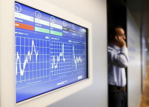 Most European Stocks Climb Before U.S. Durable-Goods Orders Data