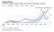 relates to 日本は順位５つ下げる－コロナ時代に最も安全・危険な国ランキング