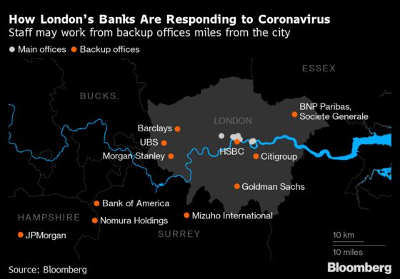 London Bank Traders Learn More About Their Suburban Virus Exile