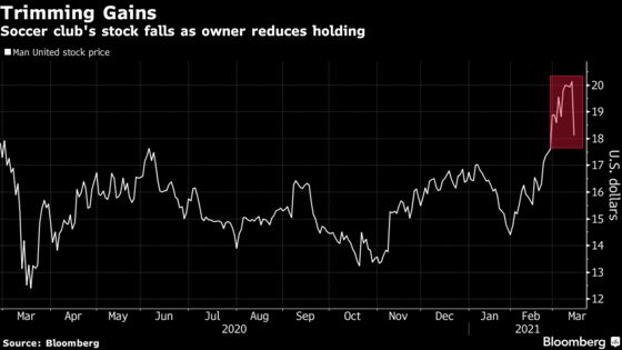 Man United Shares Slide as Glazer Family Sells $96 Million Stake