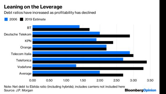 Italy's $7 Billion Cash Grab Sends the Wrong Signal