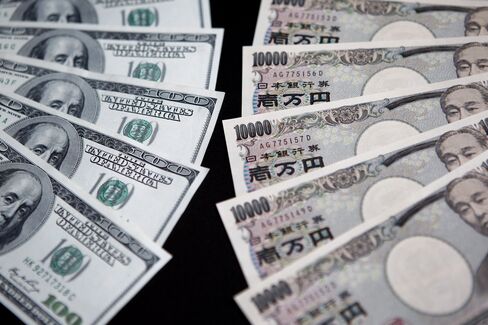 U.S. Stock-Index Futures Decline as Dollar Slips Versus Yen