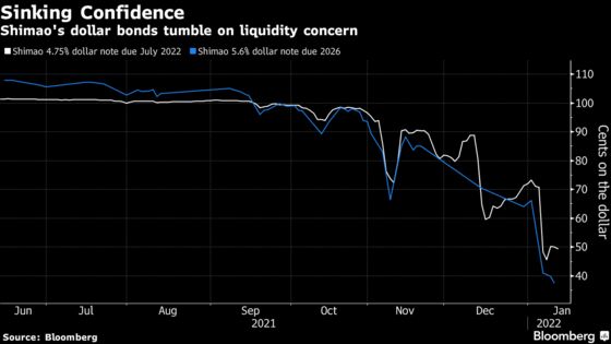 Sunac Seeks Share Sale, Says Dispute Resolved: Evergrande Update