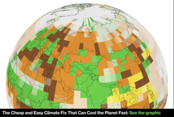 Kerry’s Secret to Sealing a Global Methane Deal: Lower the Bar