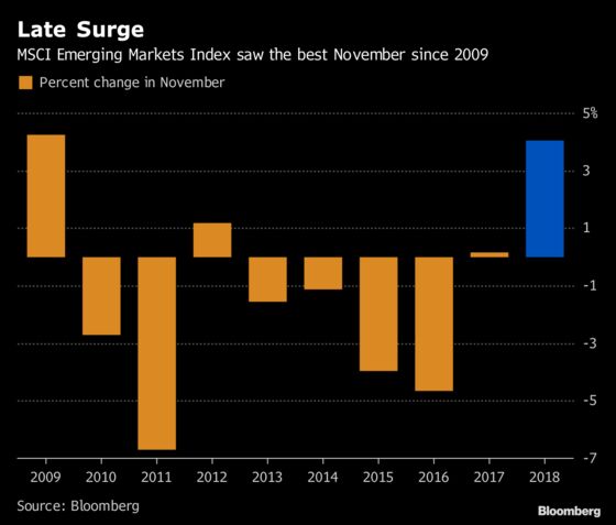 Trade-War Detente Gives Emerging Stocks Their Best Shot at a Rally