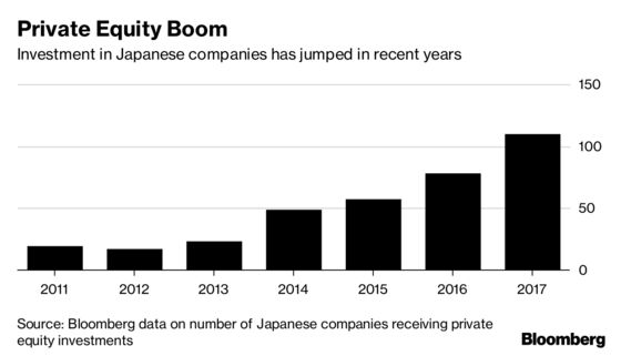 Nomura Seeks Dealmakers for Reboot of Principal Investment Arm