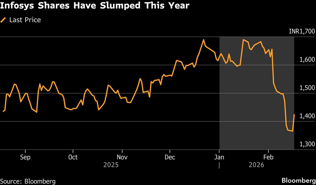 assets.bwbx.io image