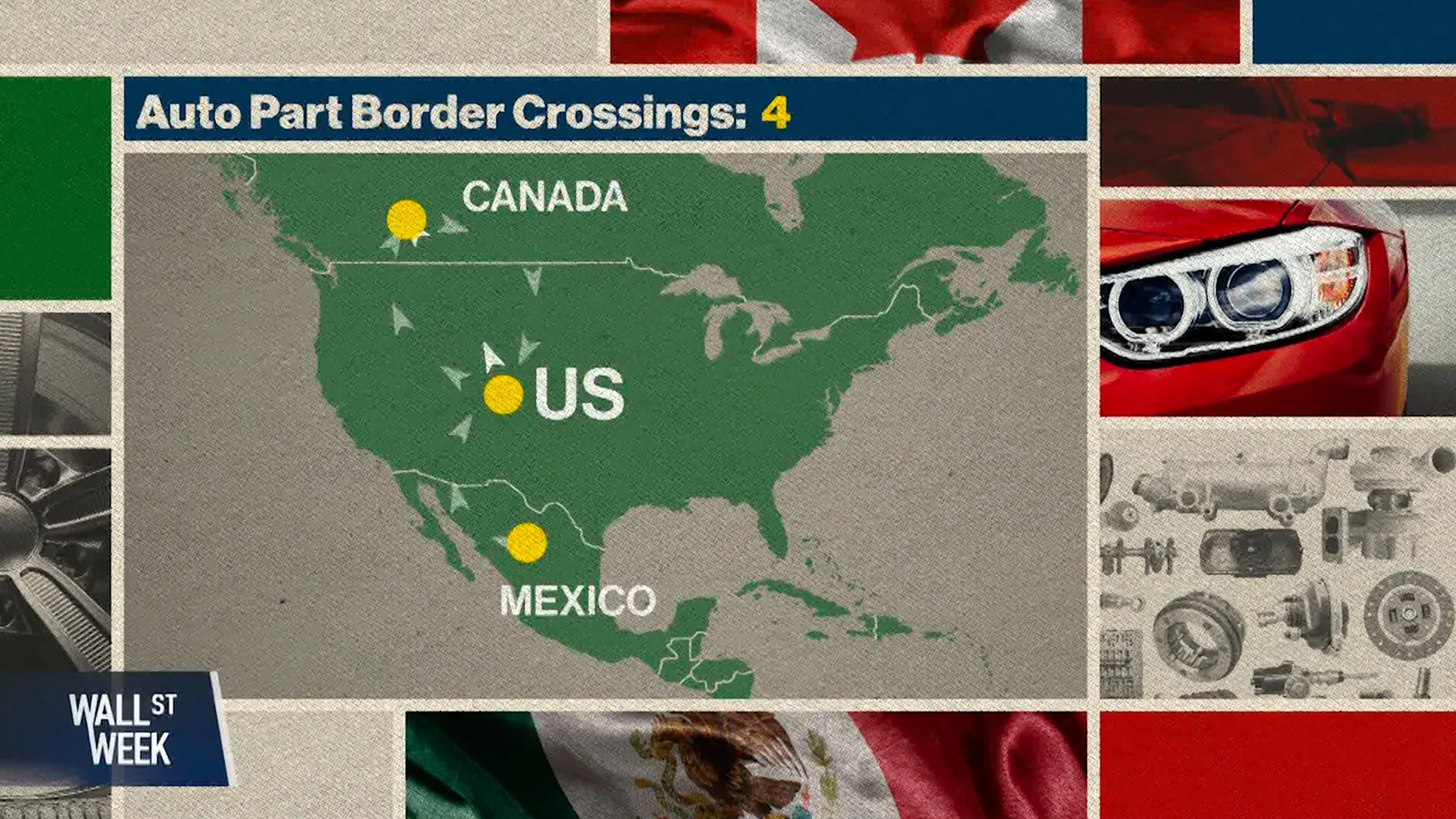 bloomberg.com - Watch Auto Industry Fears USMCA Shakeup