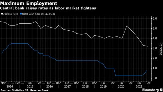 Charting the Global Economy: U.S. Jobs Surprise to Upside