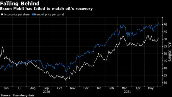 Exxon Activist Expands Boardroom Presence With Third Seat