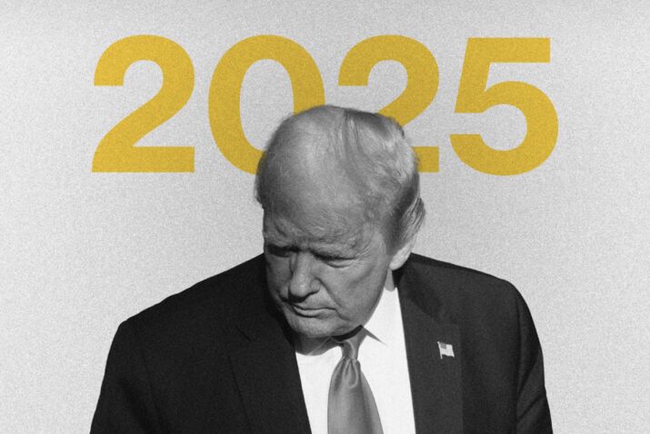 Investment Outlook 2025