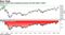 Aussie stocks just surpassed previous all-time high in 2007