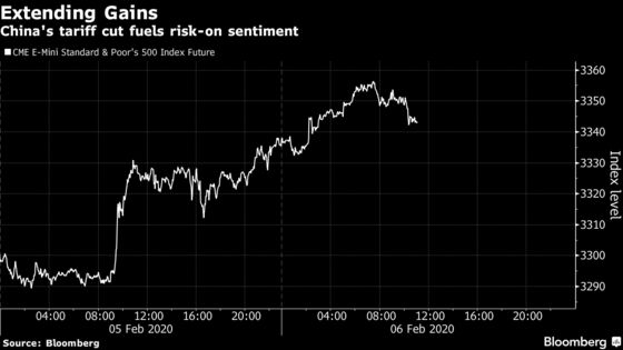 U.S. Index Futures Advance on China’s Tariff Olive Branch