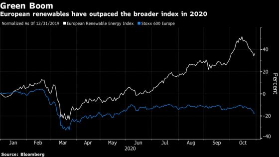 These Are European Stocks to Watch in U.S. Vote