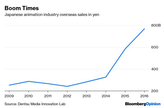 Japan Is Cool But Has No Clue About Selling Itself
