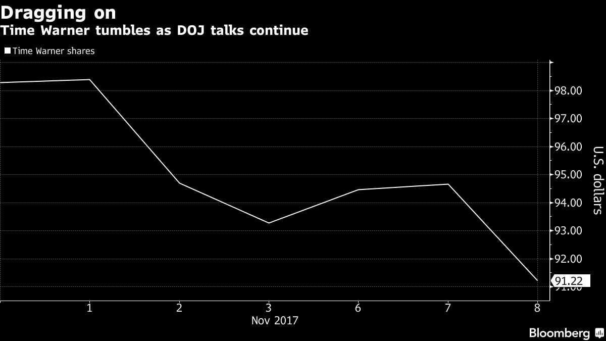米国司法省、AT&Tとタイムワーナーの合併阻止を求めて控訴