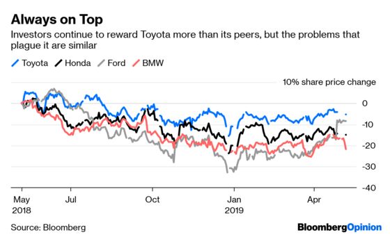 For Toyota, Cruise Control Isn’t Fast Enough