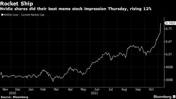 Alphabet Inches Closer to Exclusive $2 Trillion Club: Tech Watch