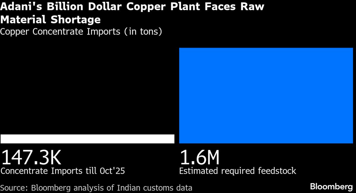 assets.bwbx.io image