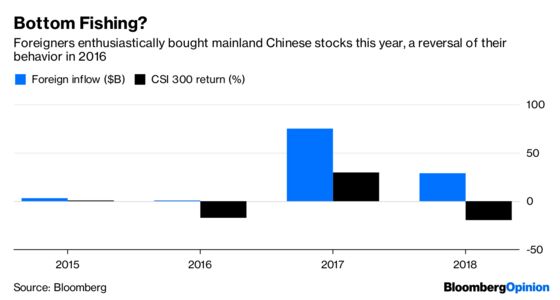 Why Foreign Funds See Pandas in China’s Bear Market