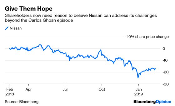 Nissan Now Has More to Worry About Than Ghosn