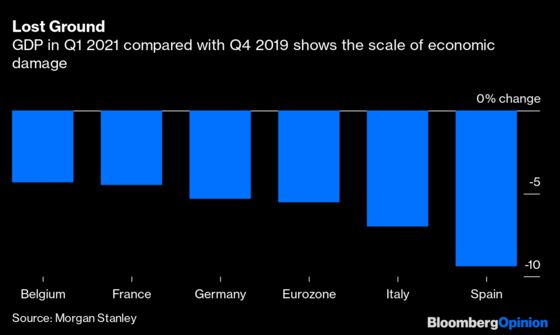 Mario Draghi's Warning to Europe Is Right On