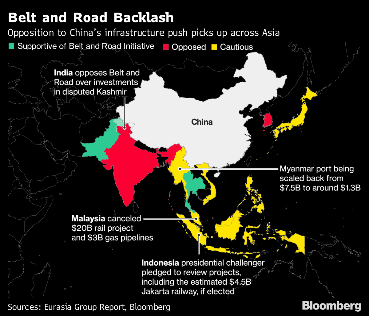 Orient express, China's grand plan for a New Silk Road